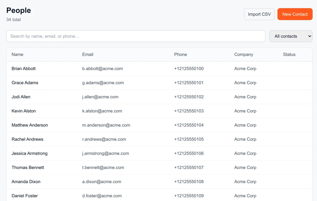 CampanaOne people directory listing contacts with email and phone